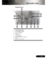 Предварительный просмотр 7 страницы Optoma EP745 User Manual