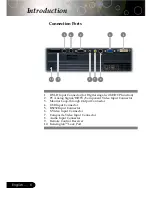 Предварительный просмотр 8 страницы Optoma EP745 User Manual