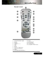 Предварительный просмотр 9 страницы Optoma EP745 User Manual