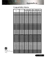 Предварительный просмотр 35 страницы Optoma EP745 User Manual