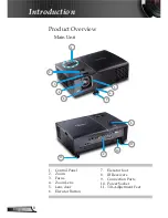 Предварительный просмотр 8 страницы Optoma EP752 Manual