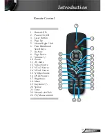 Предварительный просмотр 11 страницы Optoma EP752 Manual