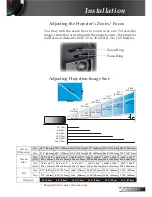 Предварительный просмотр 19 страницы Optoma EP752 Manual