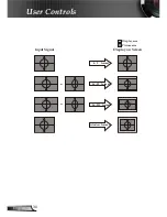 Предварительный просмотр 30 страницы Optoma EP752 Manual