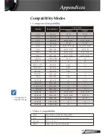 Предварительный просмотр 49 страницы Optoma EP752 Manual