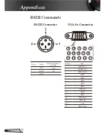 Предварительный просмотр 50 страницы Optoma EP752 Manual