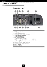 Предварительный просмотр 8 страницы Optoma EP757 User Manual