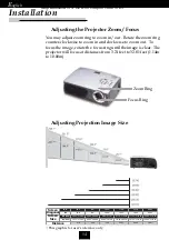 Предварительный просмотр 14 страницы Optoma EP757 User Manual