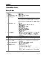 Предварительный просмотр 5 страницы Optoma EP770 Serivce Manual