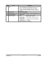 Предварительный просмотр 7 страницы Optoma EP770 Serivce Manual