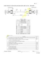 Preview for 11 page of Optoma EP772 Service Manual