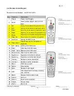 Preview for 13 page of Optoma EP772 Service Manual