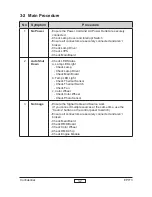 Preview for 41 page of Optoma EP773 Serivce Manual