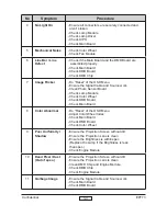 Preview for 42 page of Optoma EP773 Serivce Manual