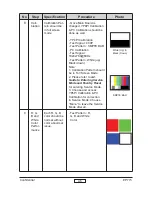 Preview for 50 page of Optoma EP773 Serivce Manual