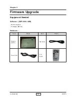 Preview for 52 page of Optoma EP773 Serivce Manual