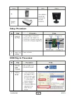 Preview for 61 page of Optoma EP773 Serivce Manual