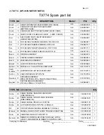 Предварительный просмотр 72 страницы Optoma EP774 Service Manual