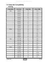 Предварительный просмотр 8 страницы Optoma EP780 Service Manual