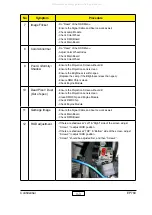 Предварительный просмотр 33 страницы Optoma EP780 Service Manual