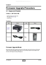 Предварительный просмотр 40 страницы Optoma EP780 Service Manual