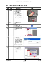 Предварительный просмотр 45 страницы Optoma EP780 Service Manual