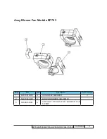 Предварительный просмотр 91 страницы Optoma EP783 Service Manual