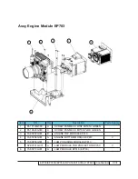 Предварительный просмотр 98 страницы Optoma EP783 Service Manual