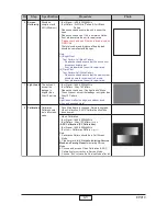 Предварительный просмотр 26 страницы Optoma EP910 SXGA+ Service Manual