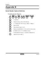 Предварительный просмотр 52 страницы Optoma EP910 SXGA+ Service Manual