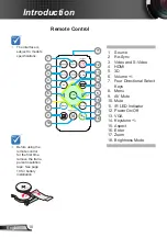 Preview for 10 page of Optoma ES388 Manual