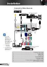 Preview for 12 page of Optoma ES388 Manual