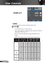 Preview for 32 page of Optoma ES388 Manual