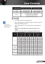 Preview for 33 page of Optoma ES388 Manual