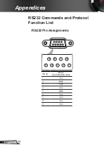 Preview for 58 page of Optoma ES388 Manual