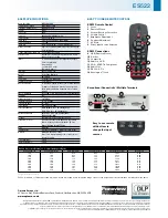 Предварительный просмотр 4 страницы Optoma ES522 Specifications