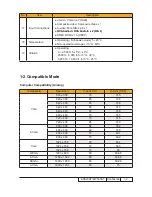 Предварительный просмотр 8 страницы Optoma ES523ST Serivce Manual