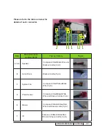 Предварительный просмотр 17 страницы Optoma ES523ST Serivce Manual