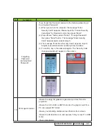 Предварительный просмотр 35 страницы Optoma ES523ST Serivce Manual