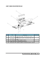 Предварительный просмотр 81 страницы Optoma ES523ST Serivce Manual