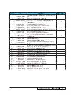 Предварительный просмотр 83 страницы Optoma ES523ST Serivce Manual