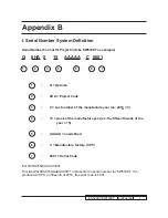 Предварительный просмотр 89 страницы Optoma ES523ST Serivce Manual