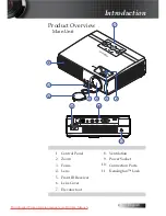 Предварительный просмотр 9 страницы Optoma EW1691e User Manual