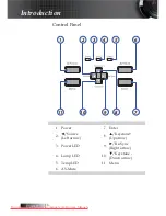 Предварительный просмотр 10 страницы Optoma EW1691e User Manual