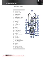 Предварительный просмотр 12 страницы Optoma EW1691e User Manual