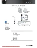 Предварительный просмотр 13 страницы Optoma EW1691e User Manual