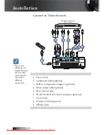 Предварительный просмотр 14 страницы Optoma EW1691e User Manual