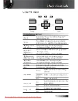 Предварительный просмотр 19 страницы Optoma EW1691e User Manual