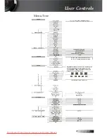 Предварительный просмотр 23 страницы Optoma EW1691e User Manual