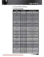 Предварительный просмотр 51 страницы Optoma EW1691e User Manual